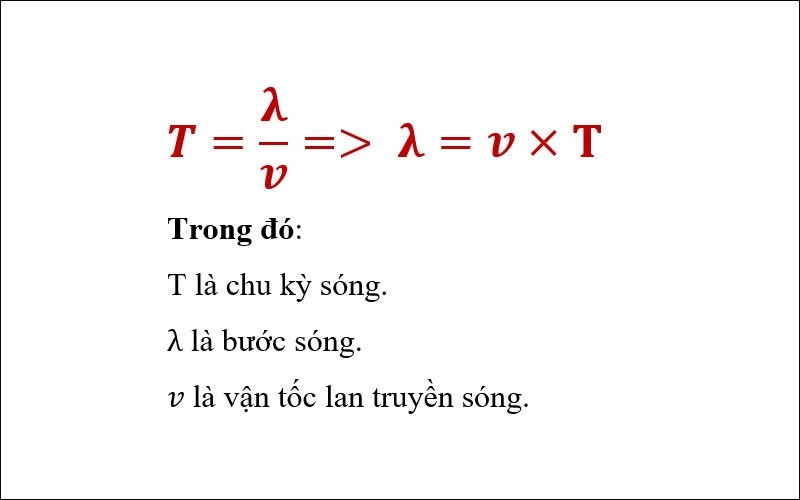 Bước sóng, tần số, vận tốc