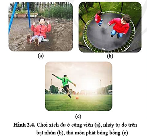 Chuyển đổi thế năng động năng