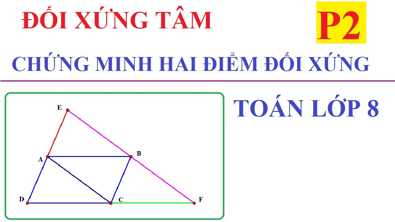 Đối xứng tâm hai điểm