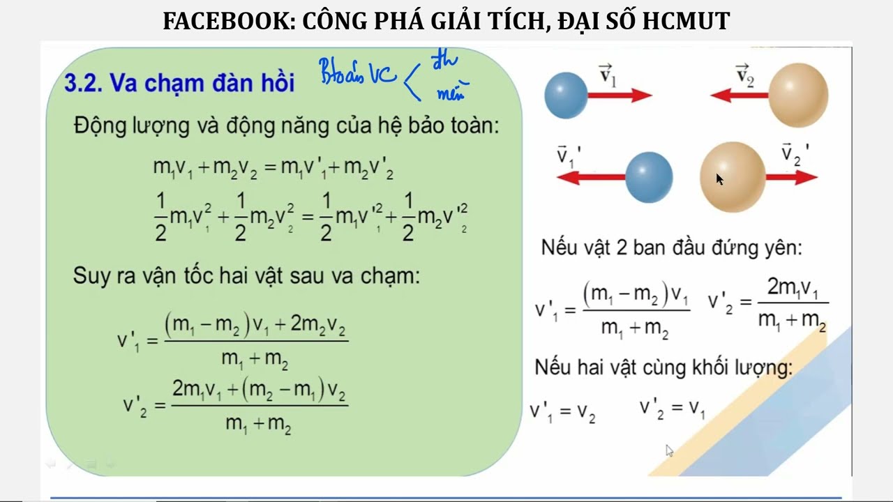 Động lượng và va chạm