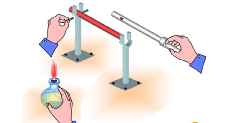 Giãn nở vì nhiệt