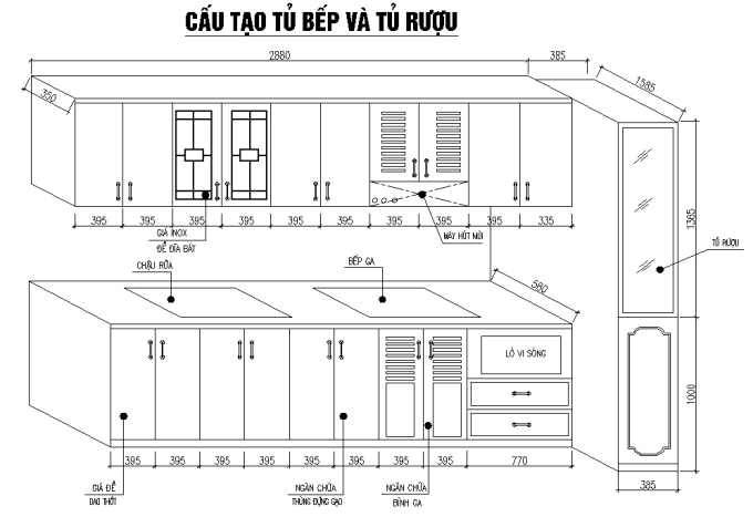 Kích thước cơ thể và nội thất