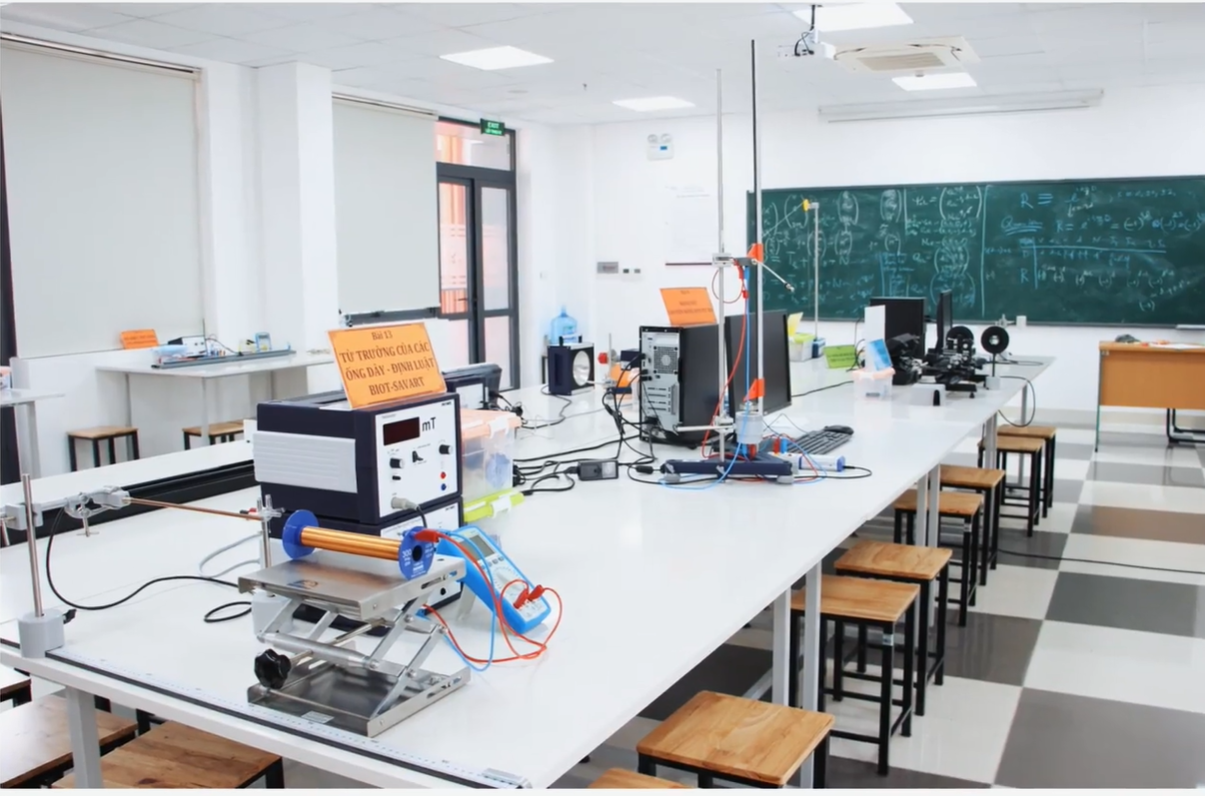 Thí nghiệm vật lý hiện đại
