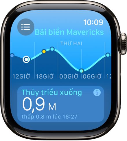 Ứng dụng dự báo thủy triều