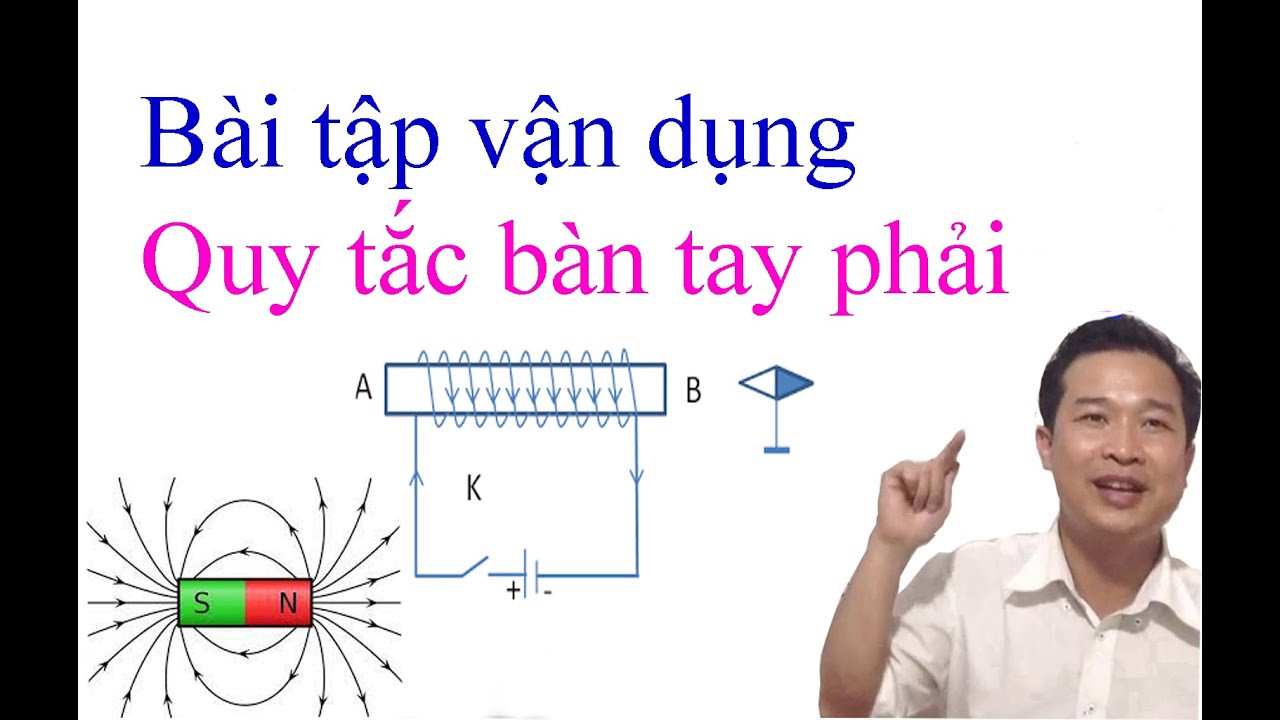 Bài tập quy tắc bàn tay