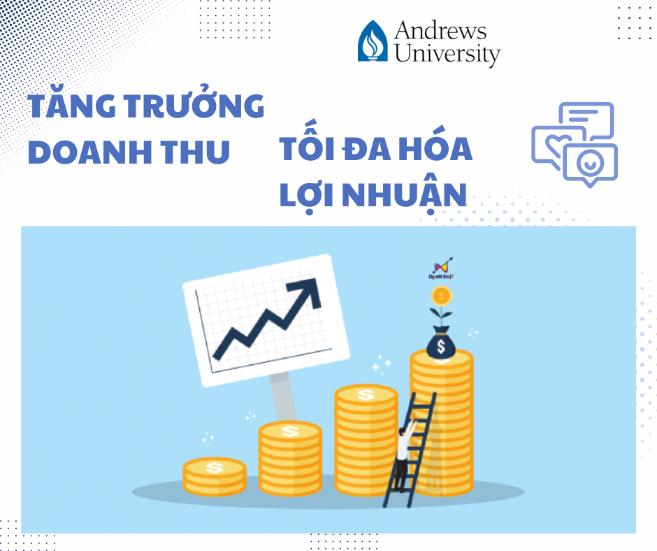 Tăng trưởng doanh thu và lợi nhuận