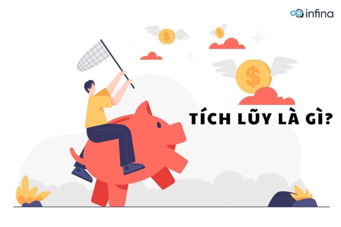 Tích lũy lợi nhuận